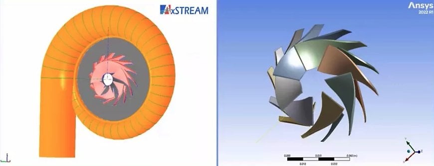 Ansys Partners with SoftInWay to Drive Innovation in Turbomachinery Design